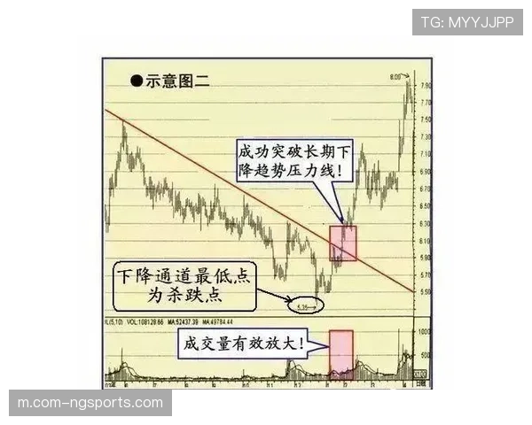 中路渗透难破密集防守 边中结合成为破局关键